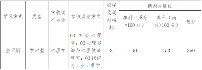 微信图片_20230403163626