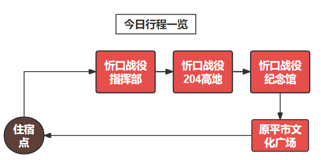 微信图片_20250709012542